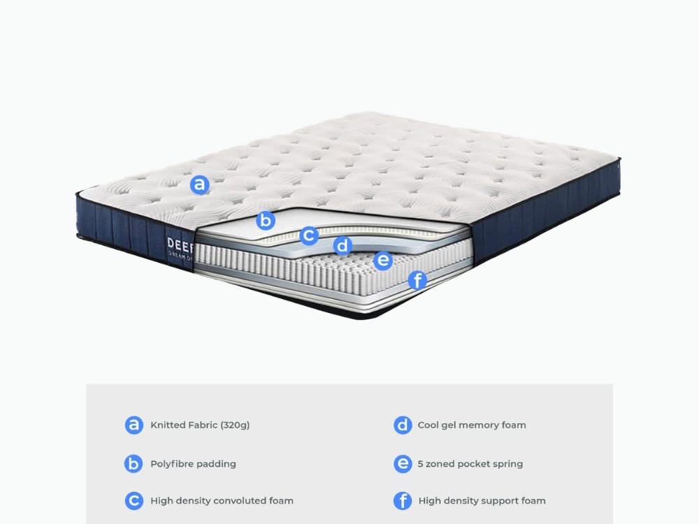 Deep Dream Basic Mattress